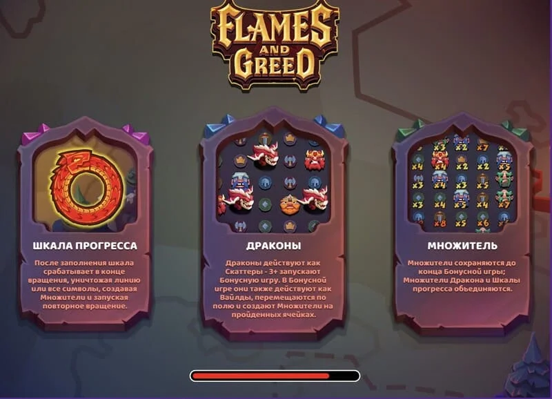 Flames and Greed - layar pemuatan